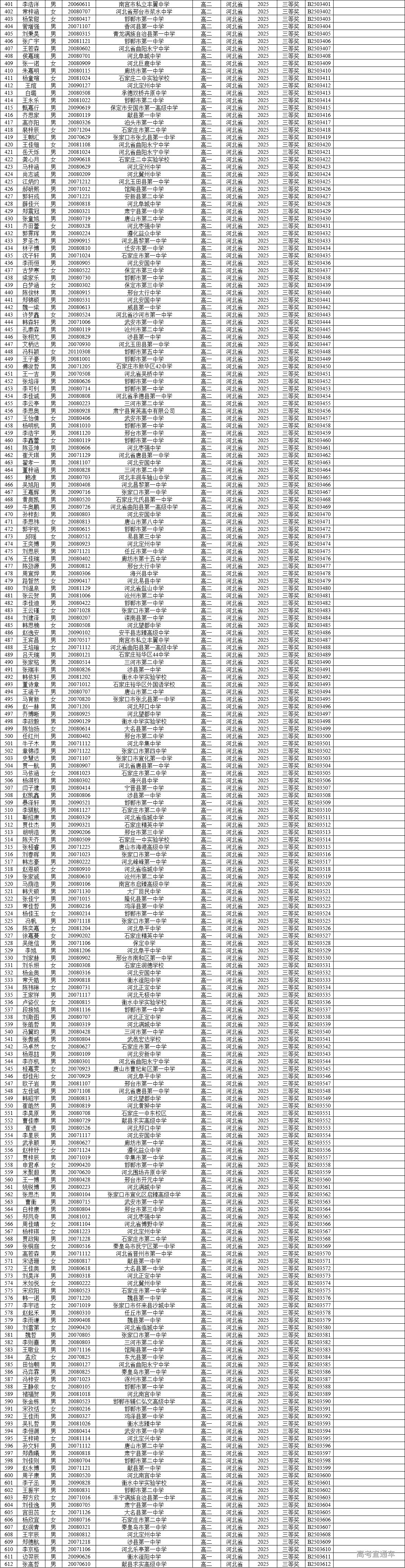 1751256531689499.png 2ae82df42d3355d158b65ea8368435e.png