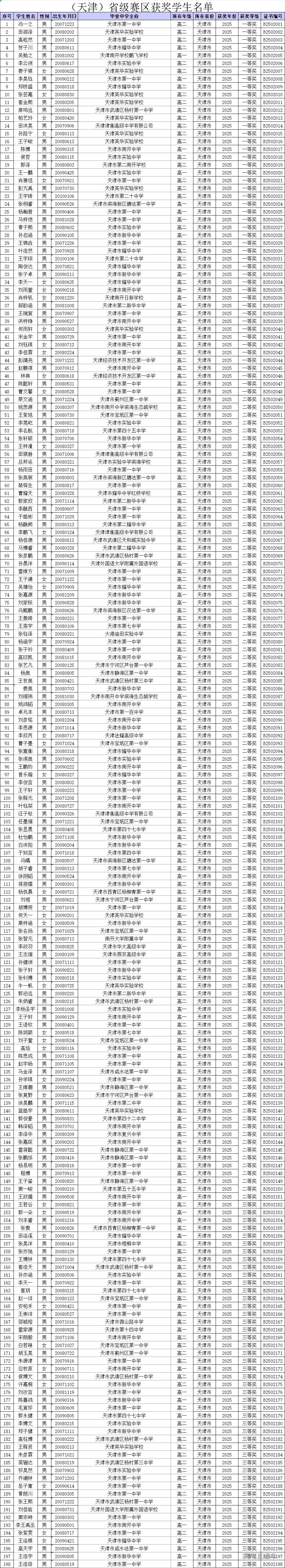 1751256641585630.png 22e089c76e1af2dd18424ffeaaf0cd9.png