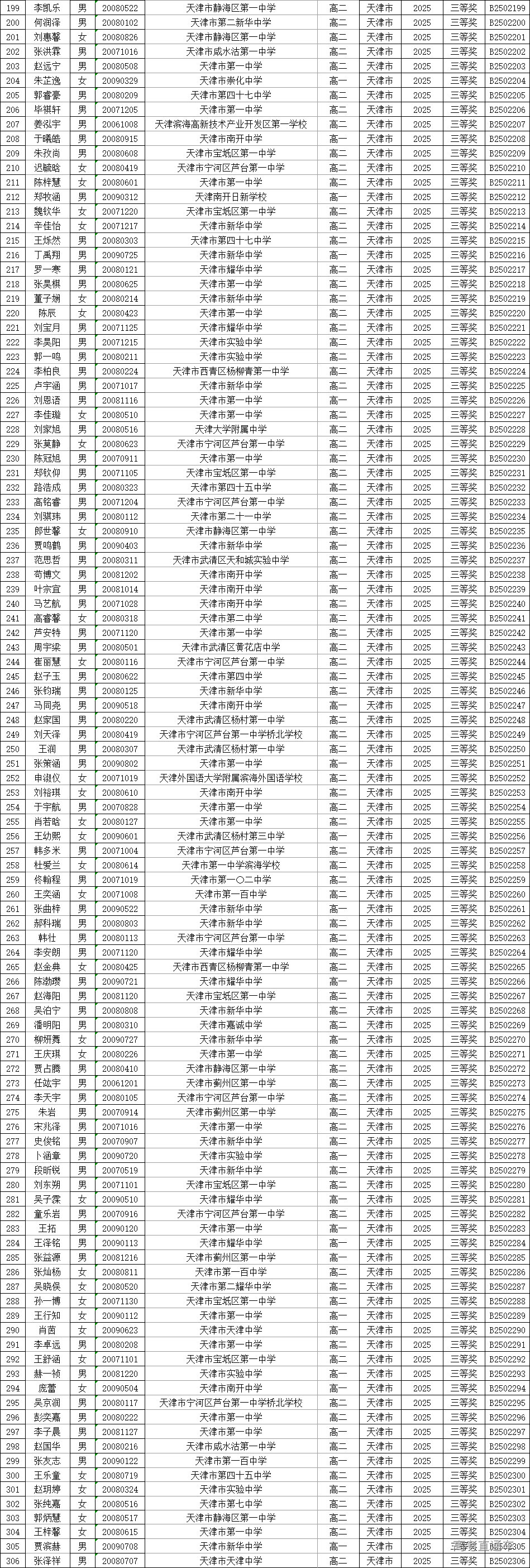 1751256649661586.png e26c92befceb9fd598020740c0735ef.png