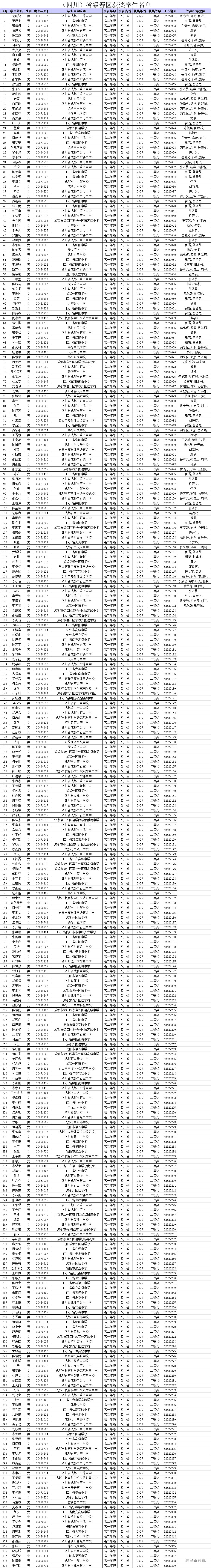 1751256657123624.png 6fabe957e26c2ca9267a2585df74076.png