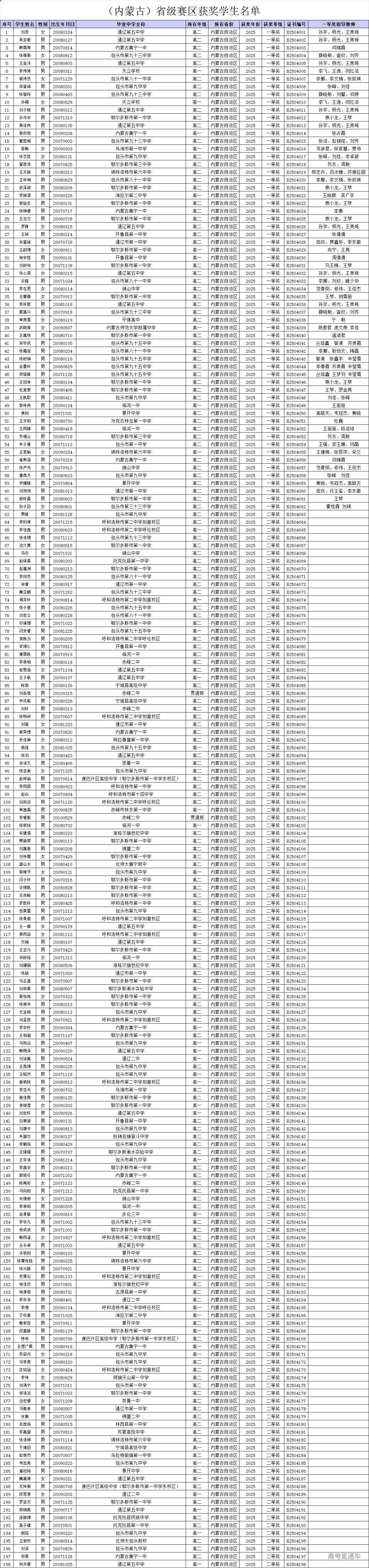 1751256765125906.png 2ff1860387e09a51d8456914396a3e8.png