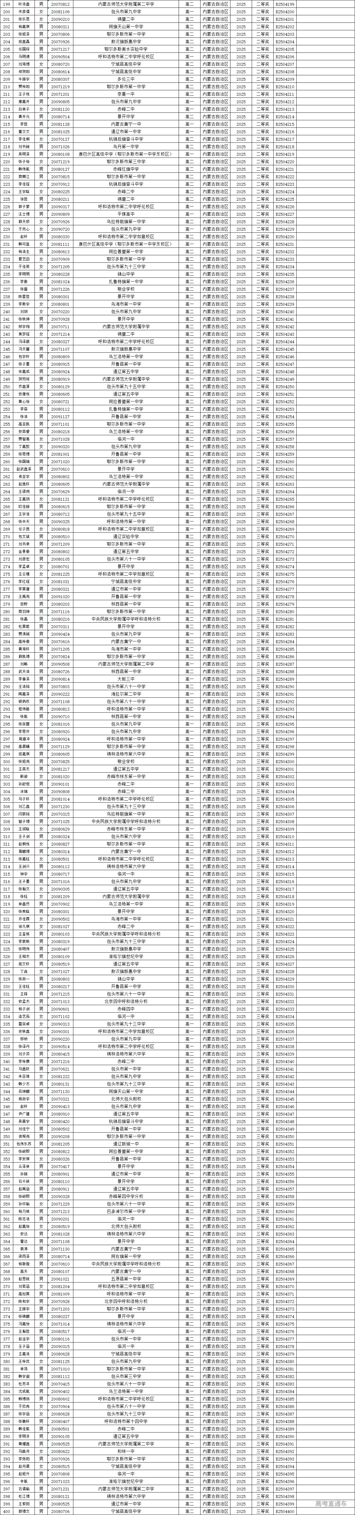 1751256774769018.png 1c2c279c3d244ce8309ca8c14eec9e8.png