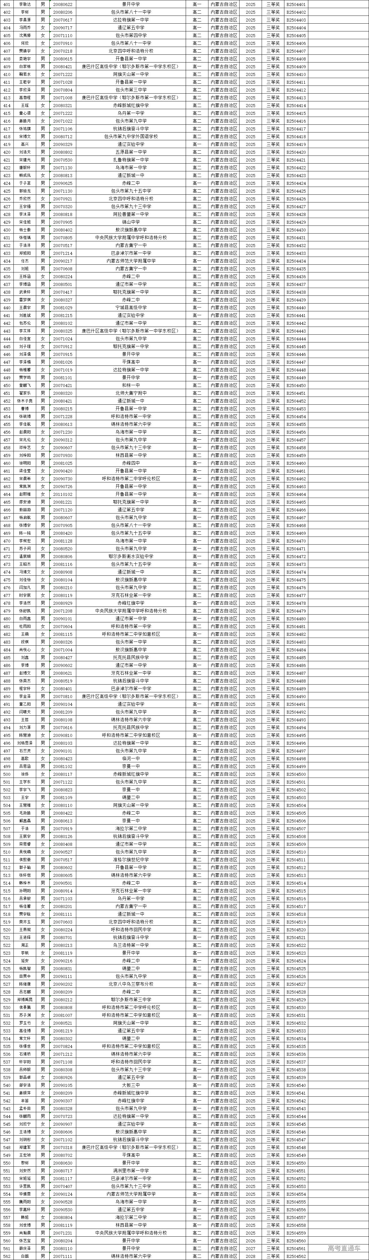 1751256781965760.png 300b68c6506dc774a3b5695df1ae287.png