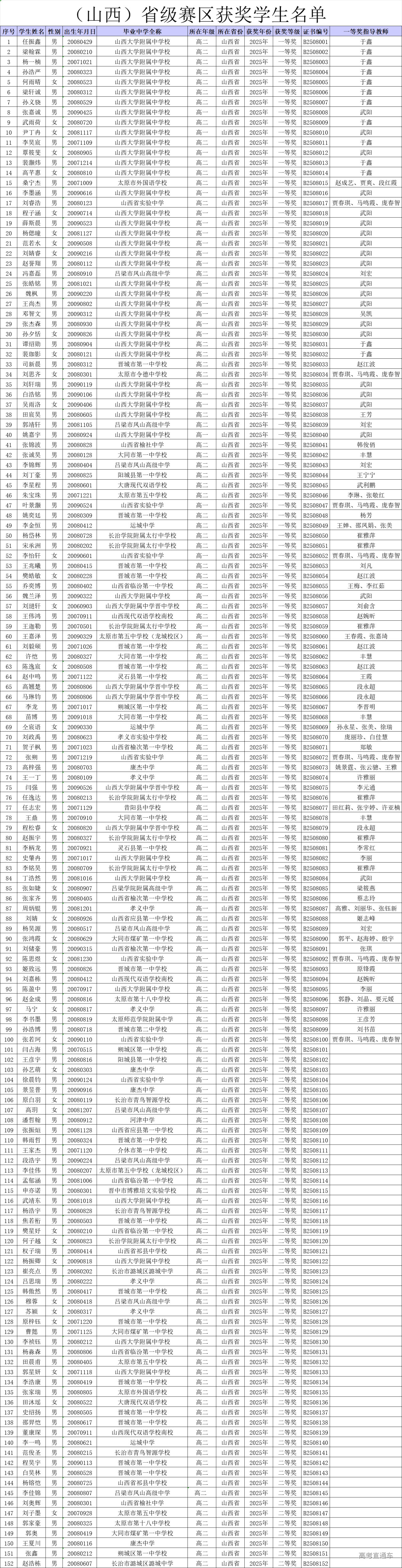 1751256956158598.png bfaf2cc0-7103-41ff-a150-33c3e7e8f29b.png