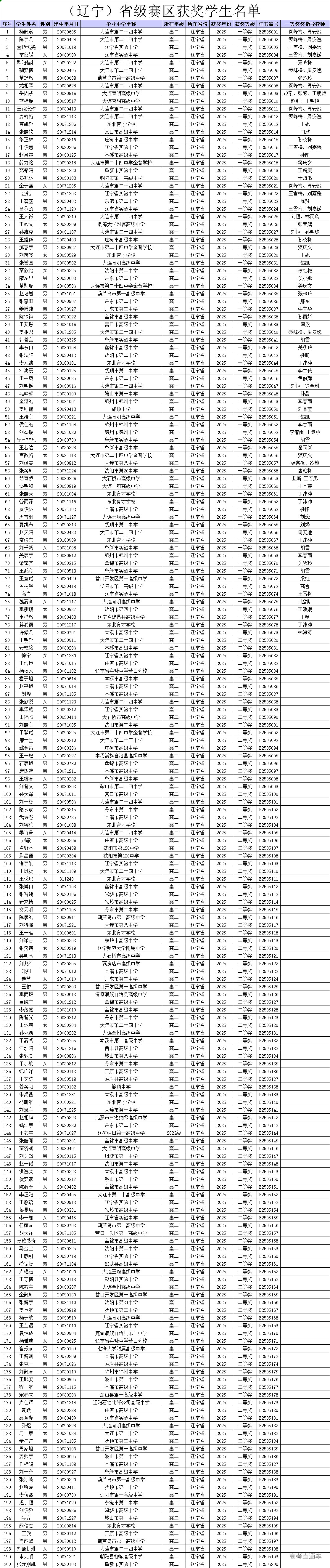 1751256983414419.png 494764af19392b56ab010bca1698498.png