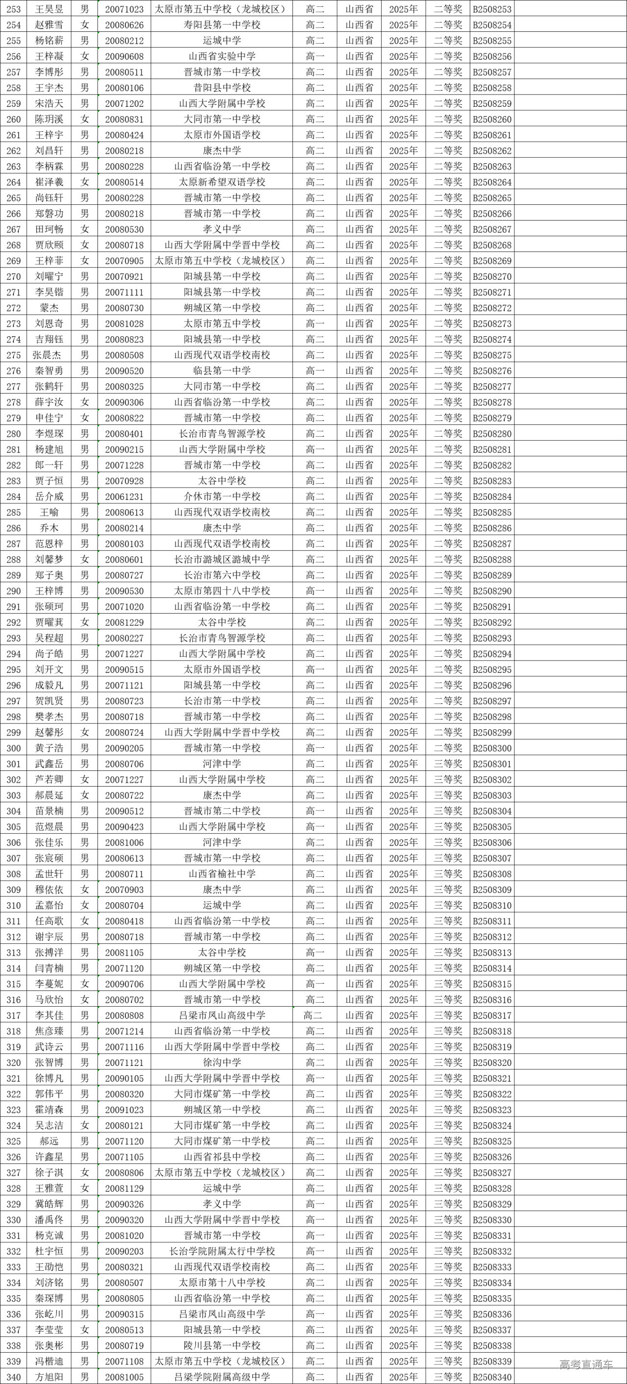 1751256994502082.png ca29bf02-d964-4c91-bbd9-b55d470b2644.png