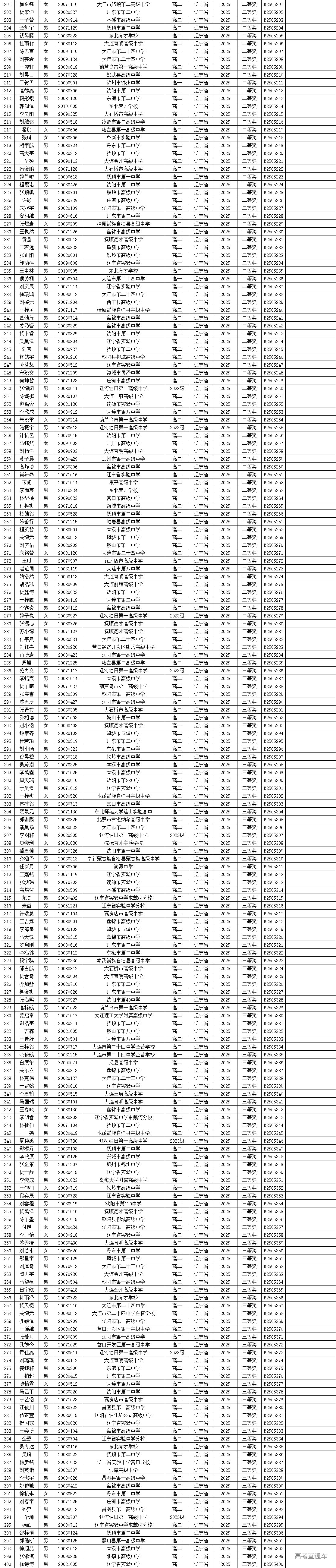 1751256999453938.png ef6df1ab33e440db8b1b84d86552603.png