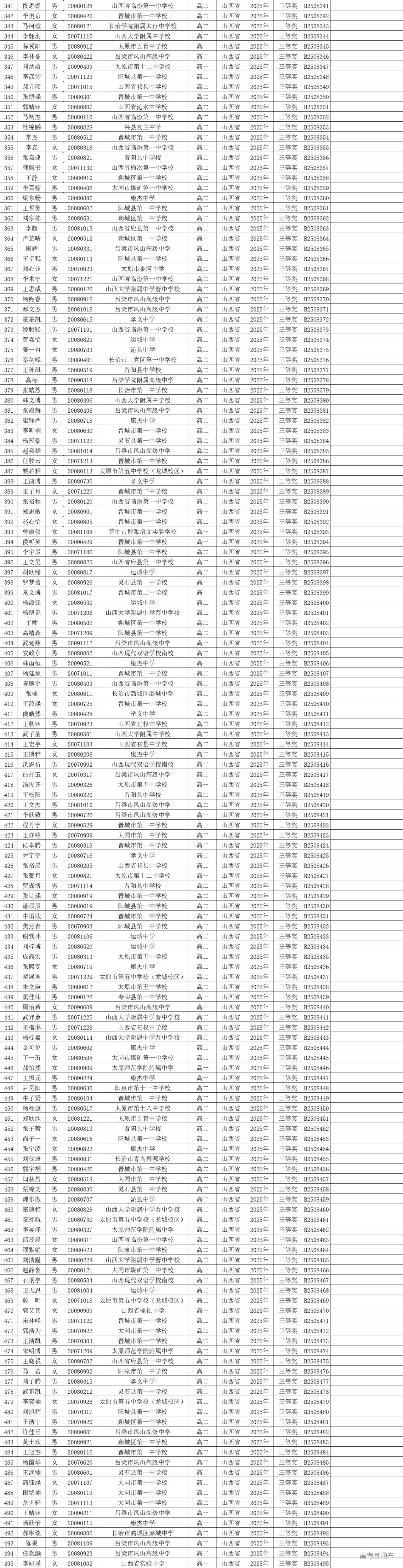 1751257009606038.png c7e5ee6d-424d-4efa-8bd4-0ed4e71c27a3.png