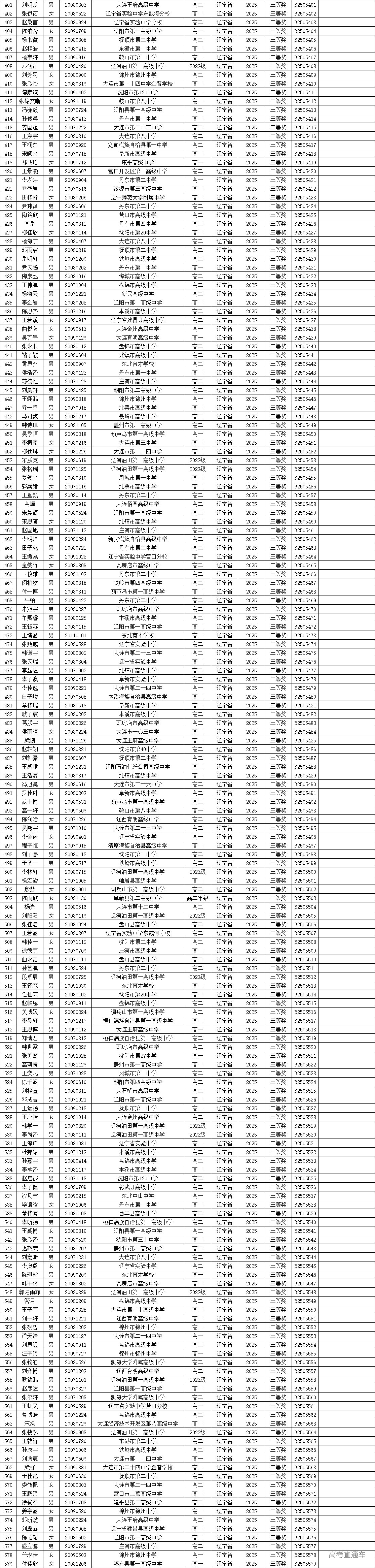 1751257015737218.png 32e6a7833e4e5921845df13f42a737b.png