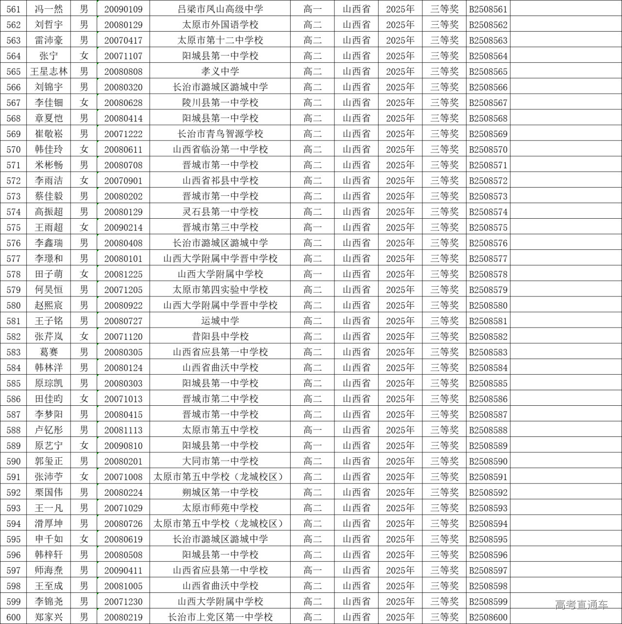 1751257040796454.png 205e2d13-e6cd-484e-a9c7-957ef616d105.png