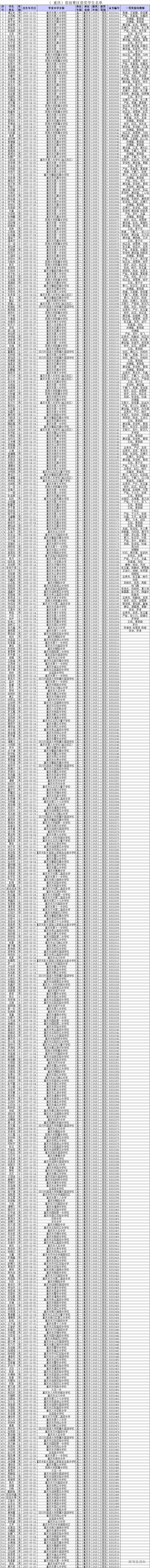 1751257048146776.png fa25e7cb778333d5a2deff9c12b1730.png