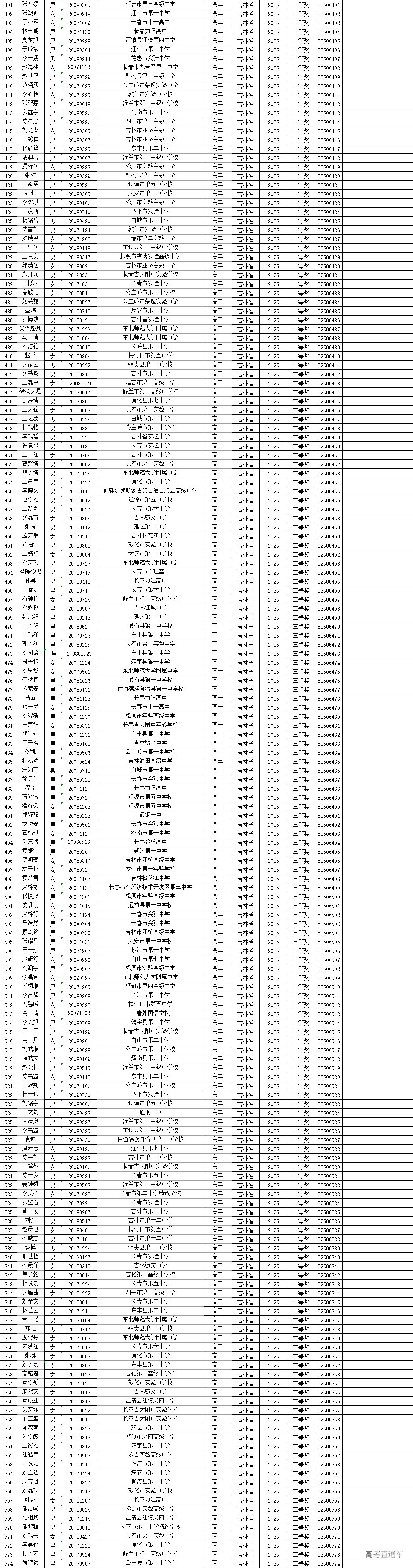 1751257109785580.png 0b3c33da66fee488ceb6ea1b9807d4b.png