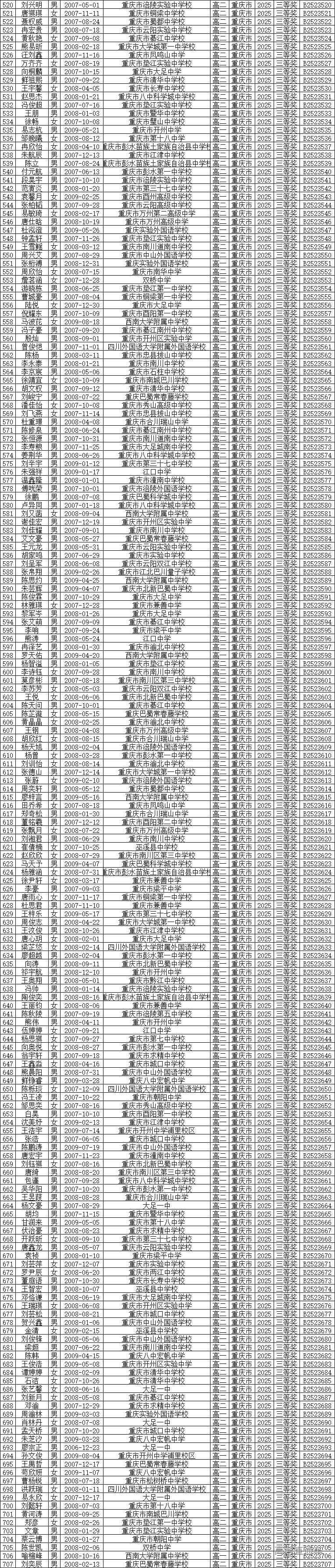 1751257114908863.png 8424737a5bace592d45e05ebd0c0c6f.png