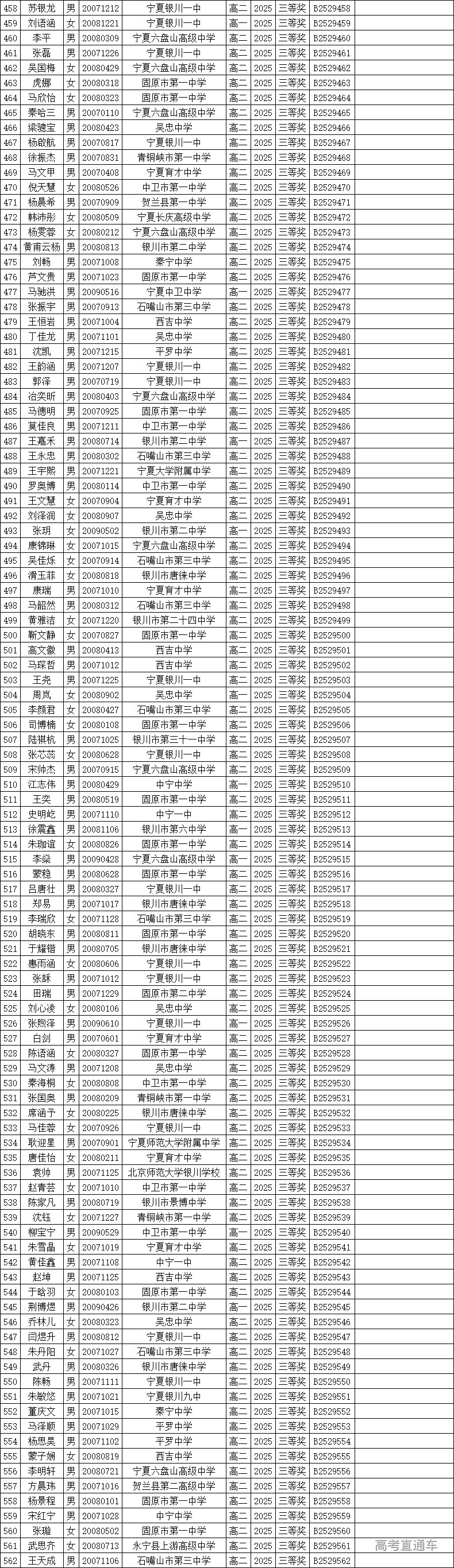 1751257305349798.png 6b5926c849f7425be368bf058da13d2.png