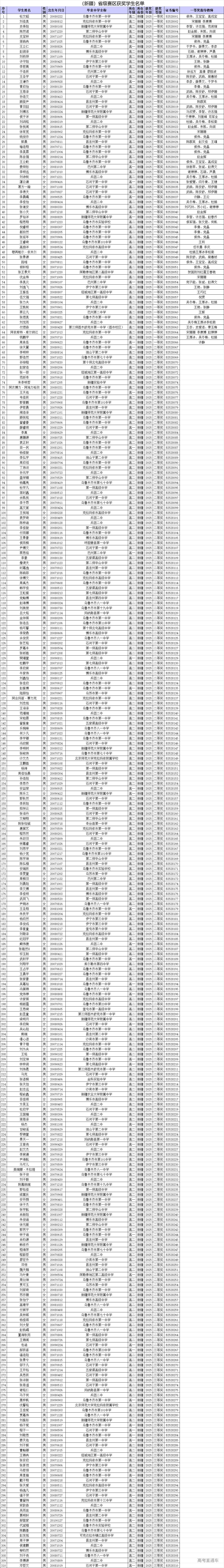 1751257503332273.png 59d6362ccc882e8bea9d04efa296d3c.png