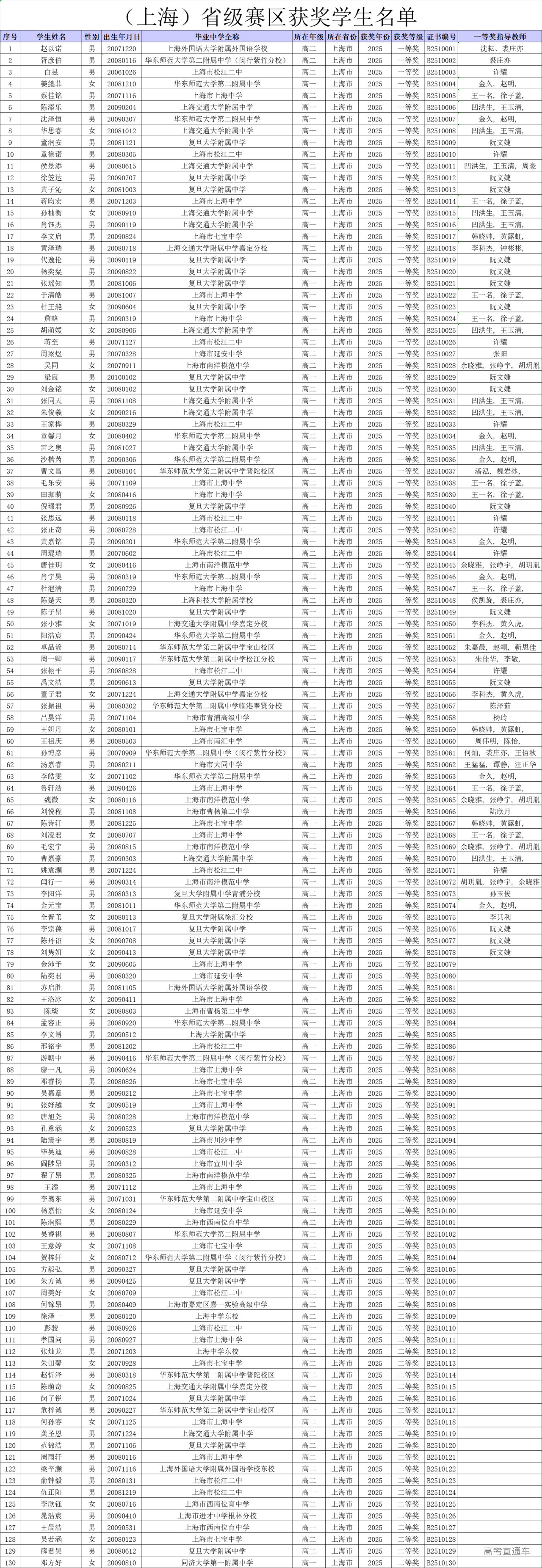 1751257518907355.png c7731744-2cf7-4379-a1bf-fa5fb14a3170.png