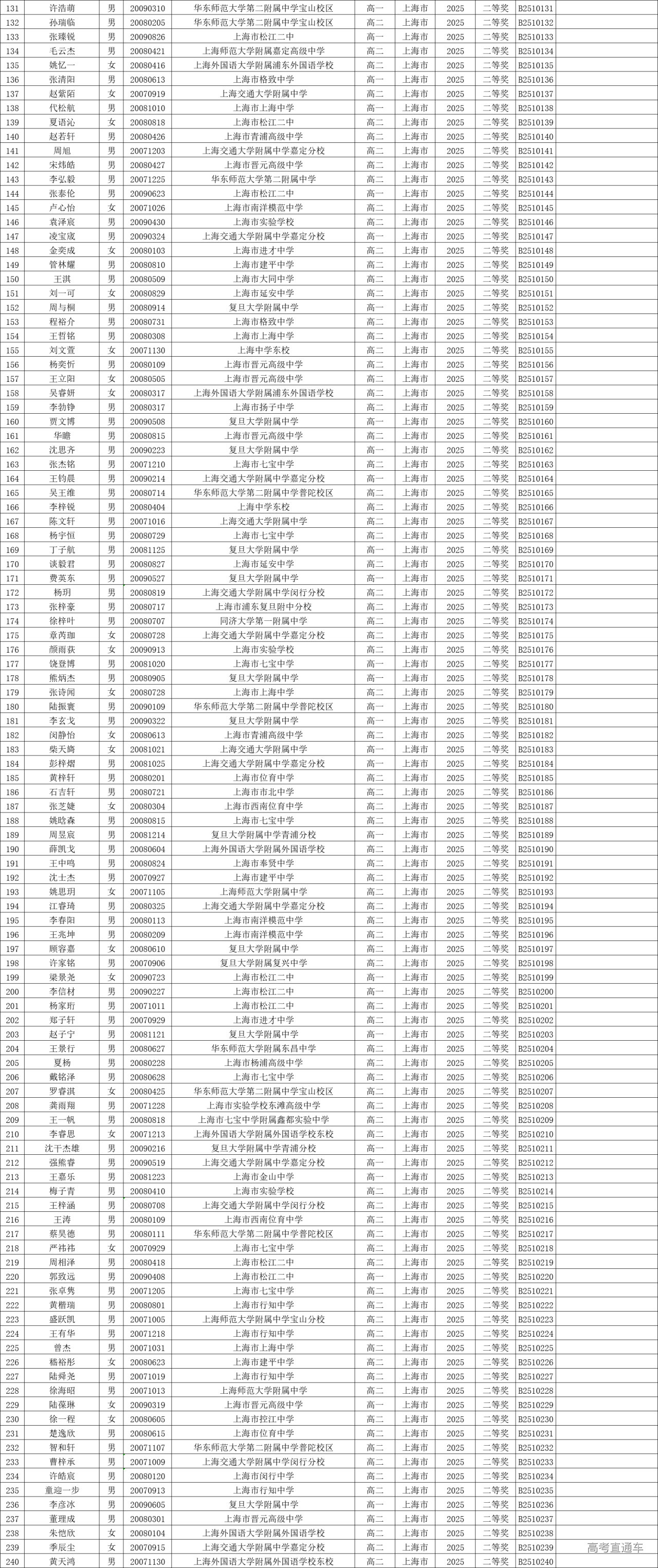 1751257539860698.png f62fd159-8c5f-4fbb-a4f6-49ebca552389.png