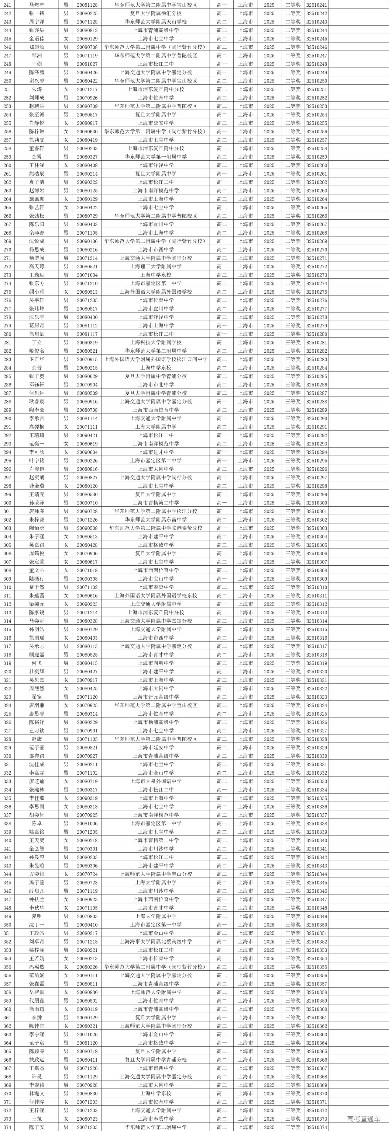 1751257576239246.png 833b8f3e-1d69-4325-87f8-e67835766b77.png