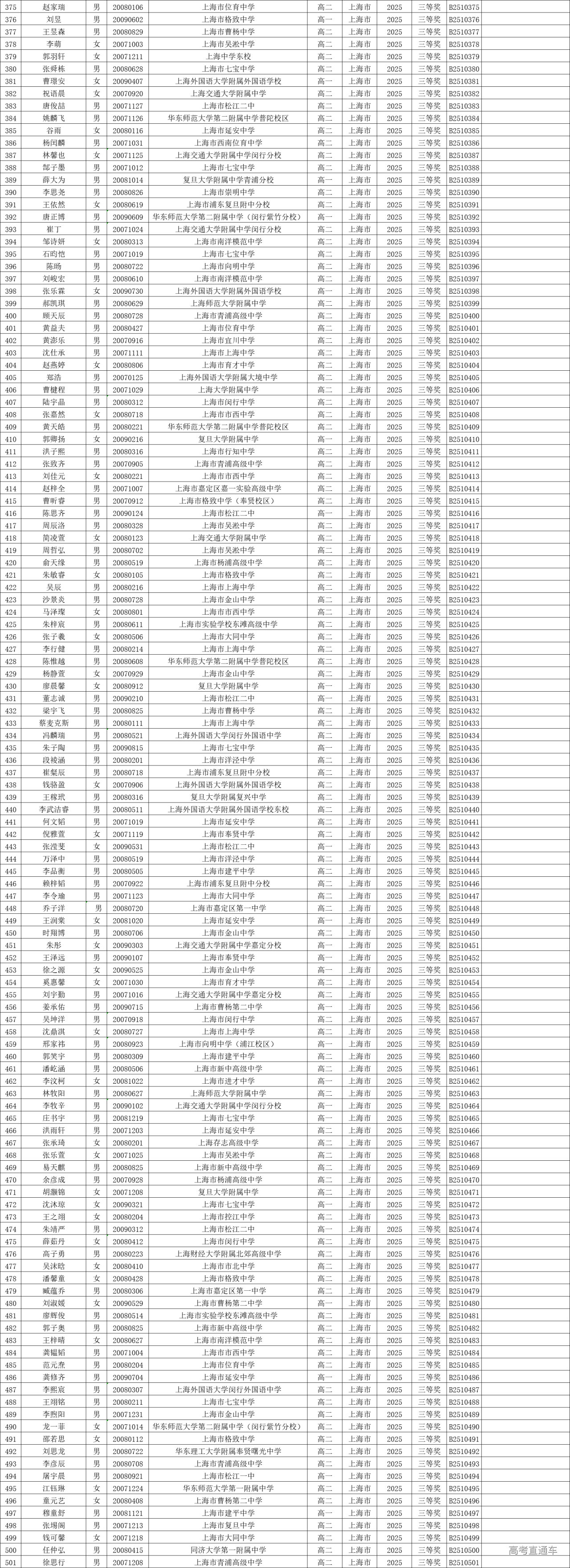 1751257596714357.png cae3eb57-e981-4a76-ae97-8d6a9ca9ecc6.png