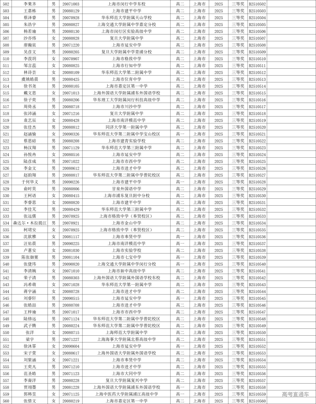 1751257612439956.png f8728d1e-844d-4309-b464-55eb6fdf2bf6.png