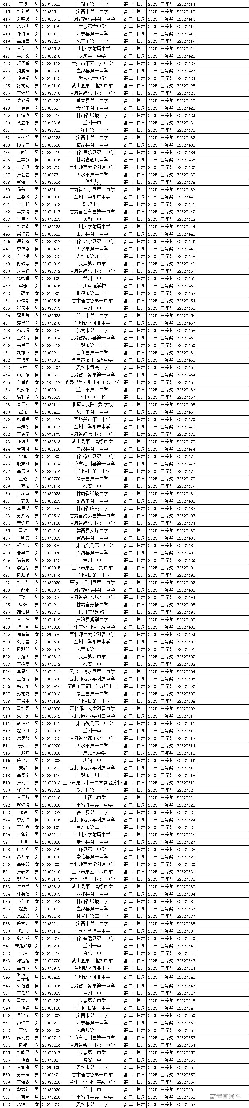 1751257643664690.png 194e912bc901cca2dc901ba929c6456.png