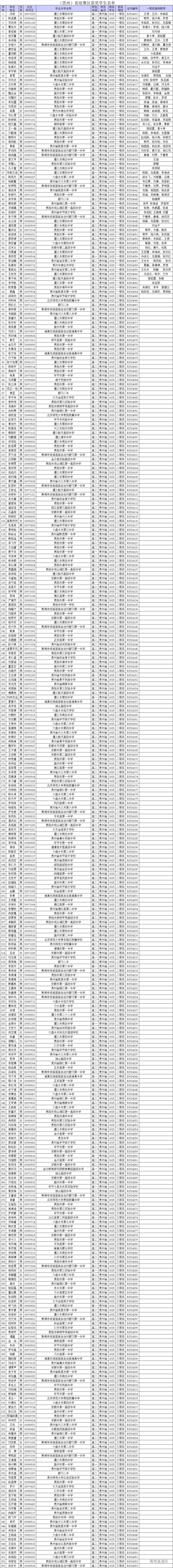 1751257798533980.png a7eb5a5f11103d394c0874483ba1e84.png