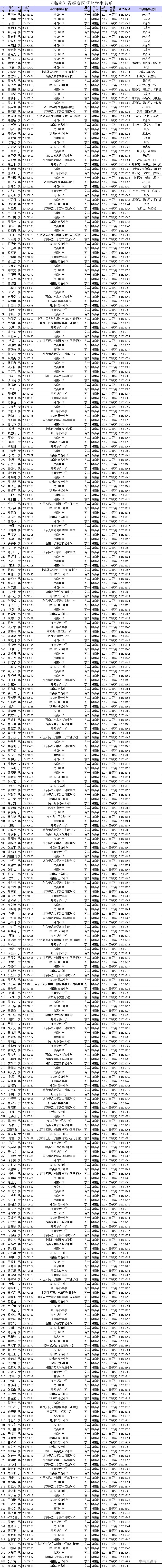 1751257952948760.png 9f93856a9b719c0eee01f219af87063.png