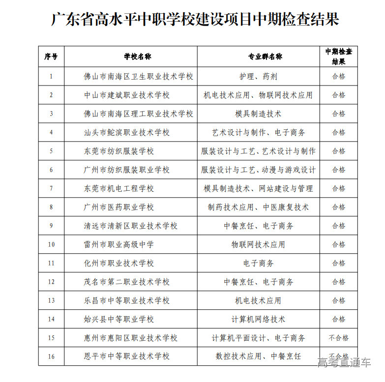 1751269356814365.png image.png