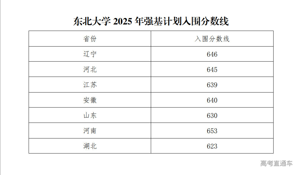 1751274190776289.png image.png