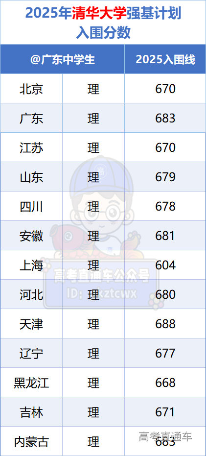 1751275086572959.png 1fad9641-7656-4aec-9aed-020a4cc5c374.png