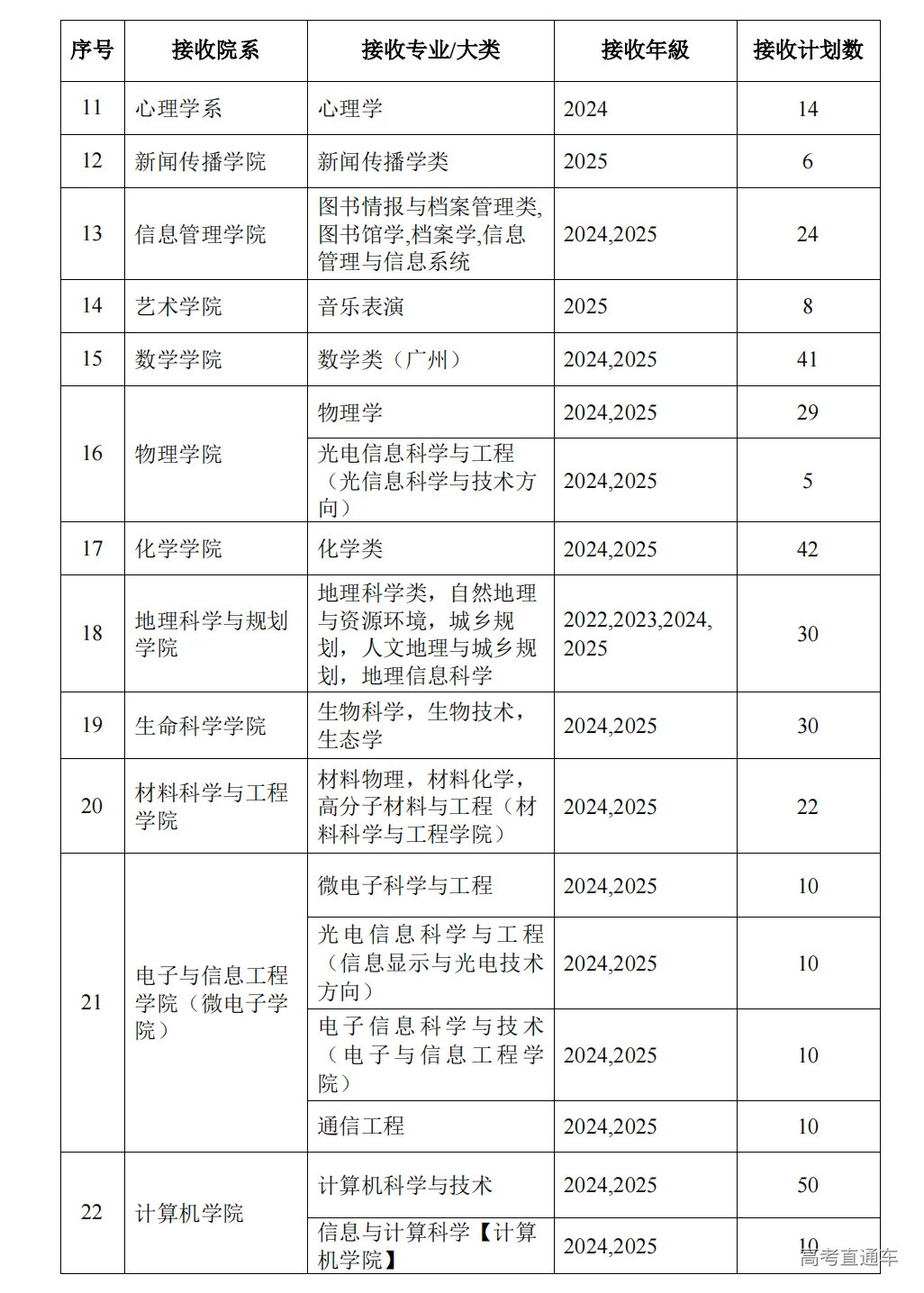 1751279774661960.png image.png