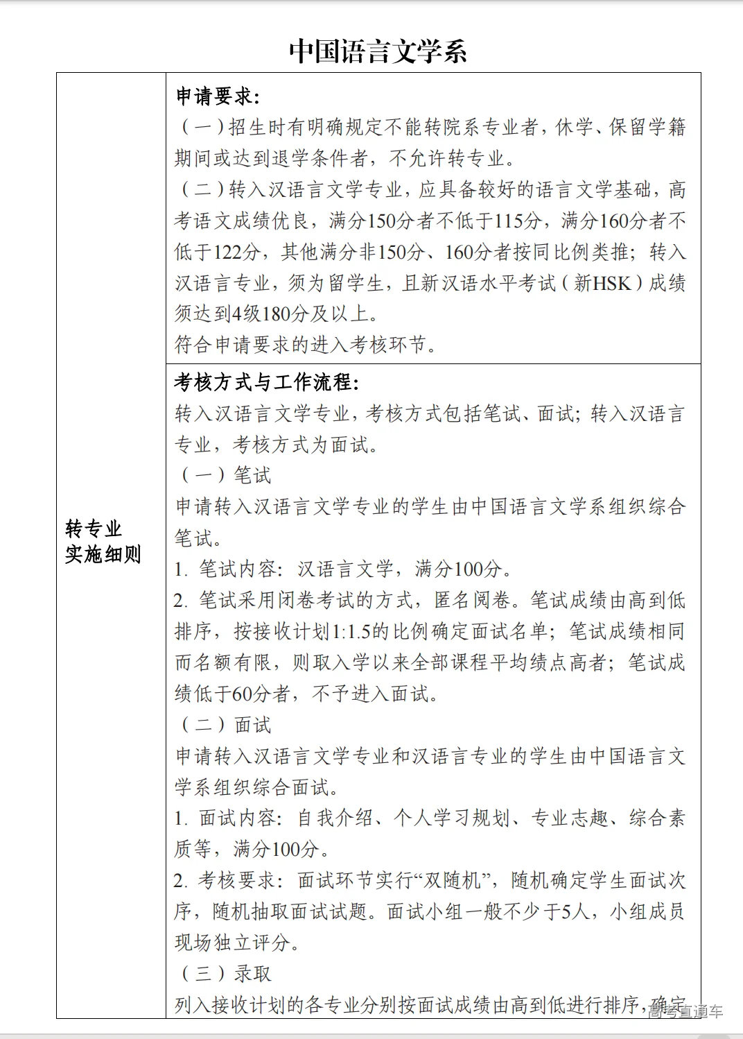 1751279780996174.png image.png