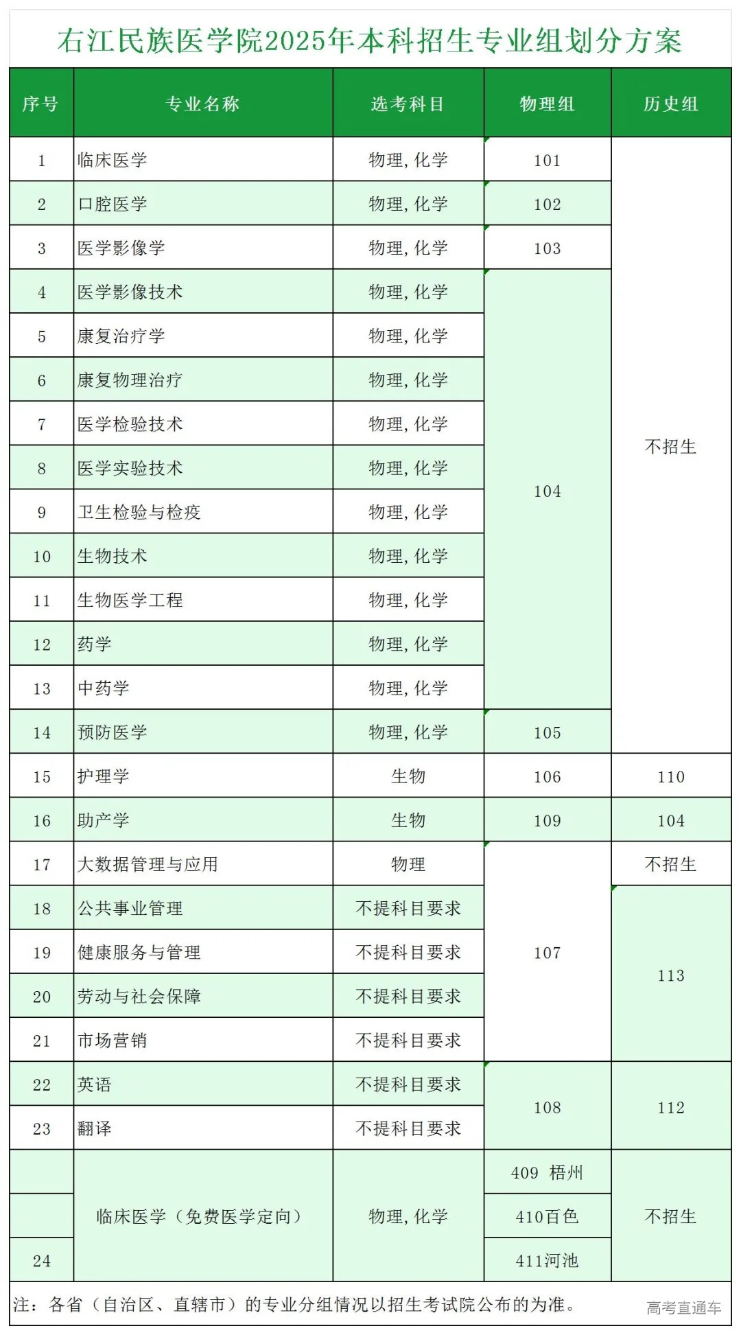 1751281178798597.webp fad2318ad538eec97662d3f9ee0f5376_640_wx_fmt=jpeg&from=appmsg&tp=webp&wxfrom=5&wx_lazy=1.webp