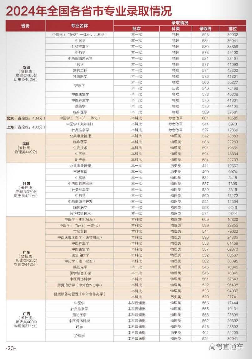 1751290963575800.png image.png