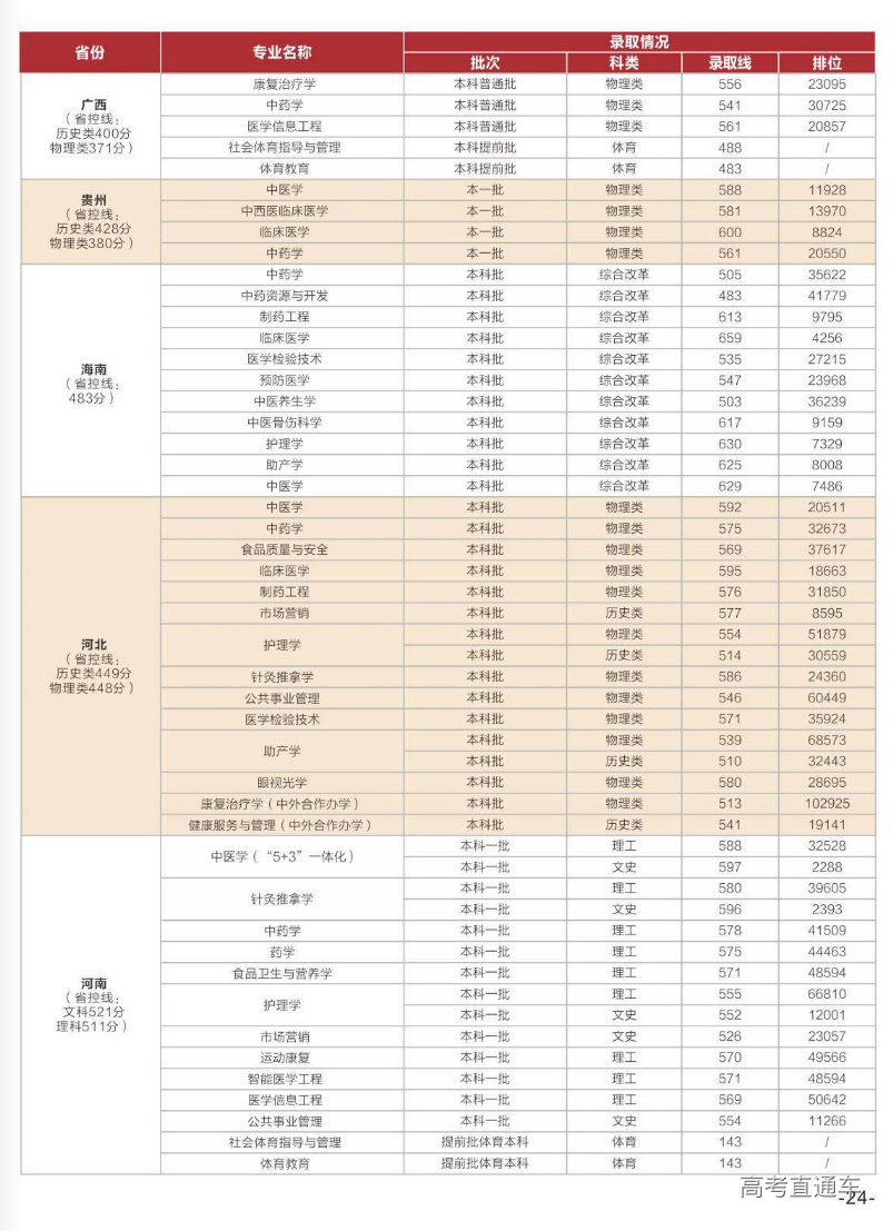 1751290975726852.png image.png