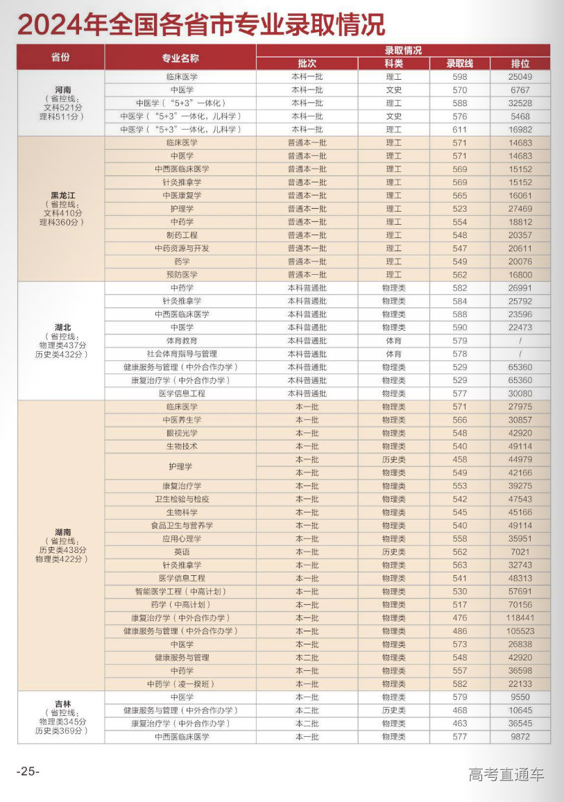 1751290987827484.png image.png