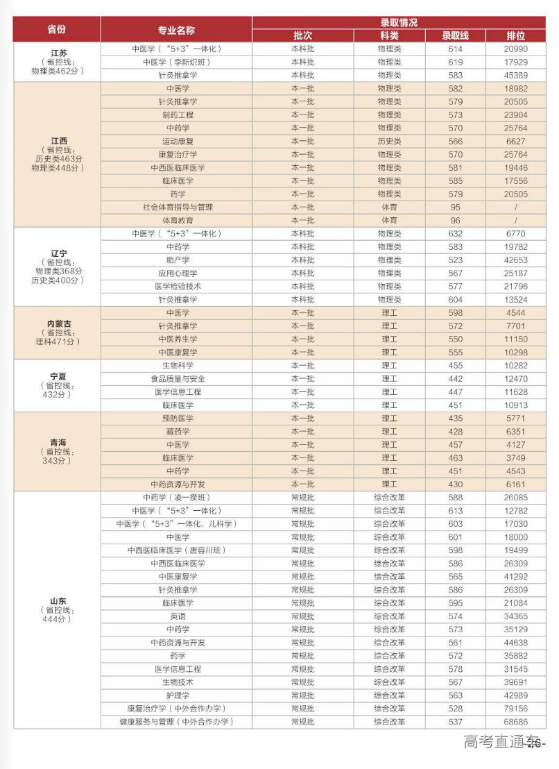 1751290997743934.png image.png