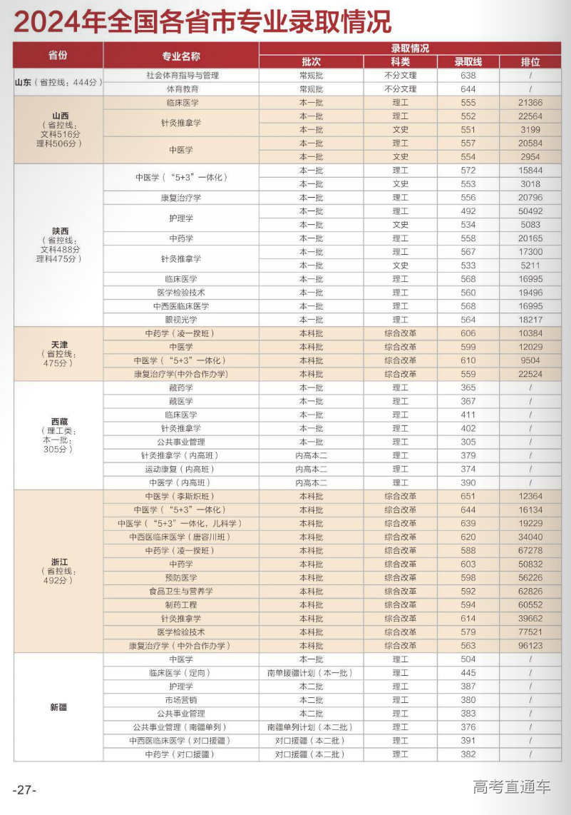 1751291009862270.png image.png