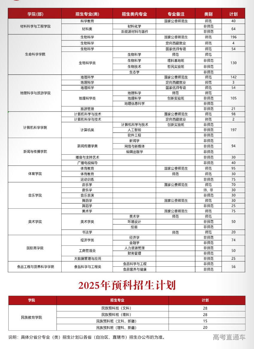 1751294370475477.png image.png