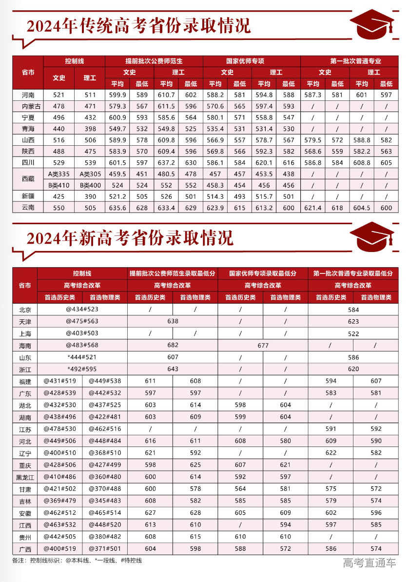 1751294403897025.png image.png