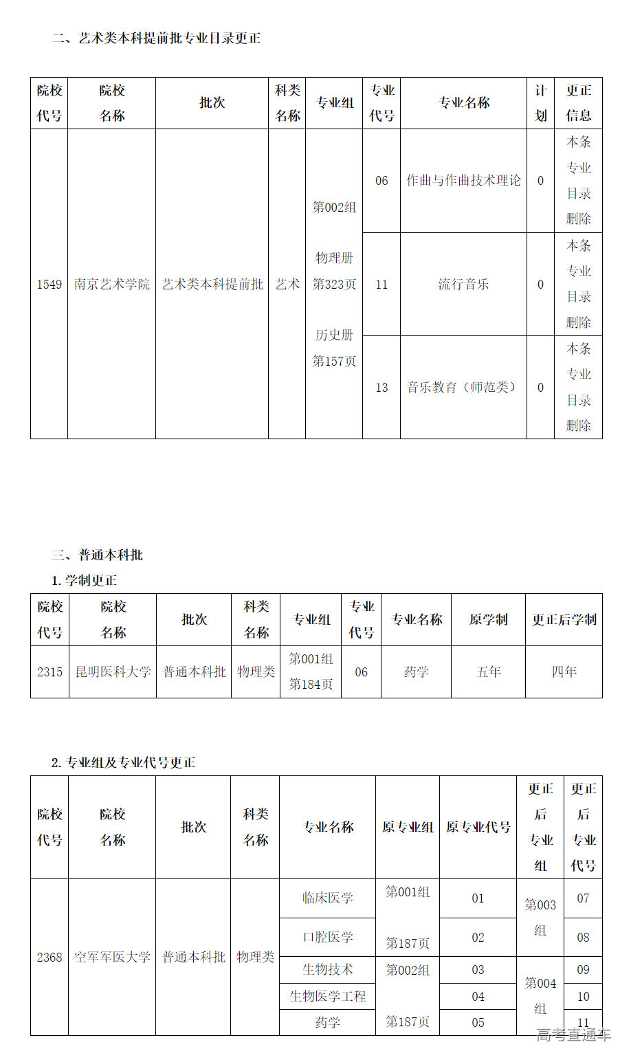 1751336820471478.png image.png