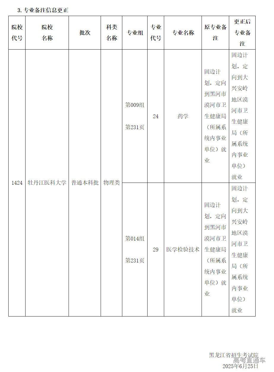 1751336837637684.png image.png