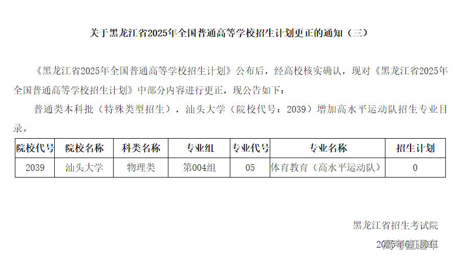 1751336904861242.png image.png