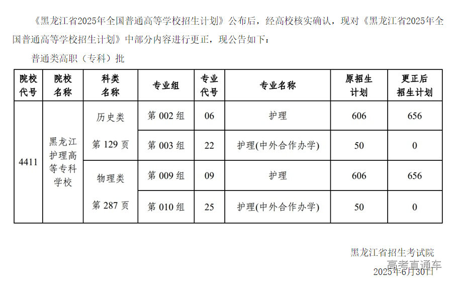 1751336937689474.png image.png