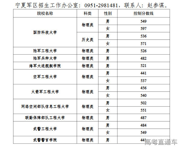 1751337638508488.png image.png