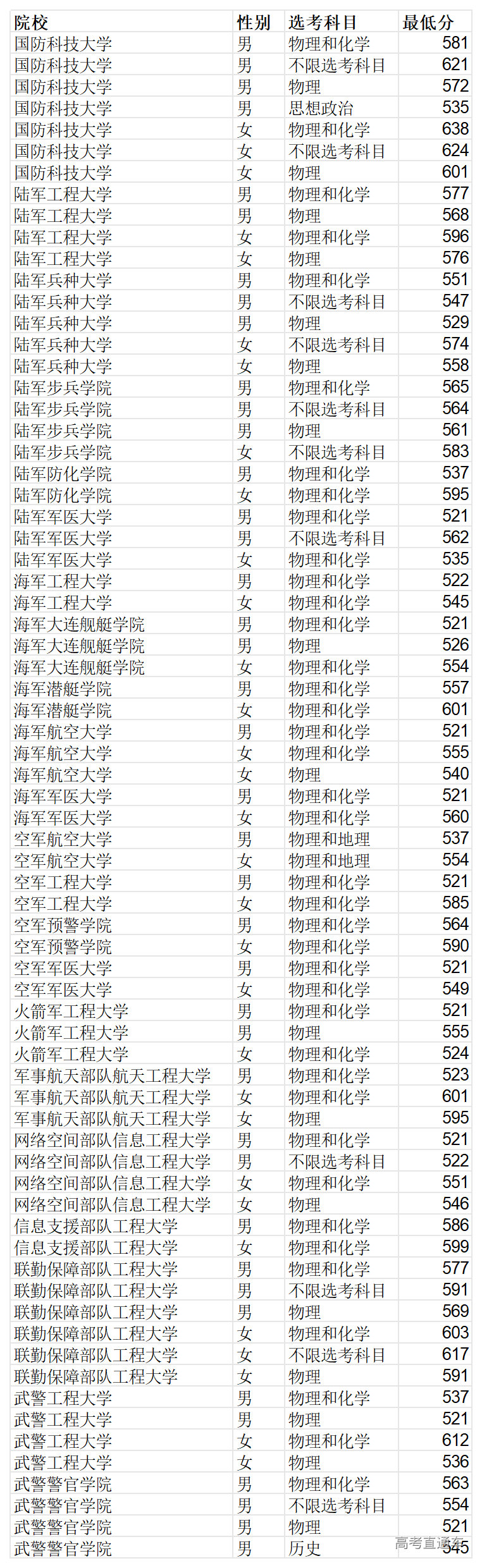 1751338535582387.png 6388689038963885365665738_111.png