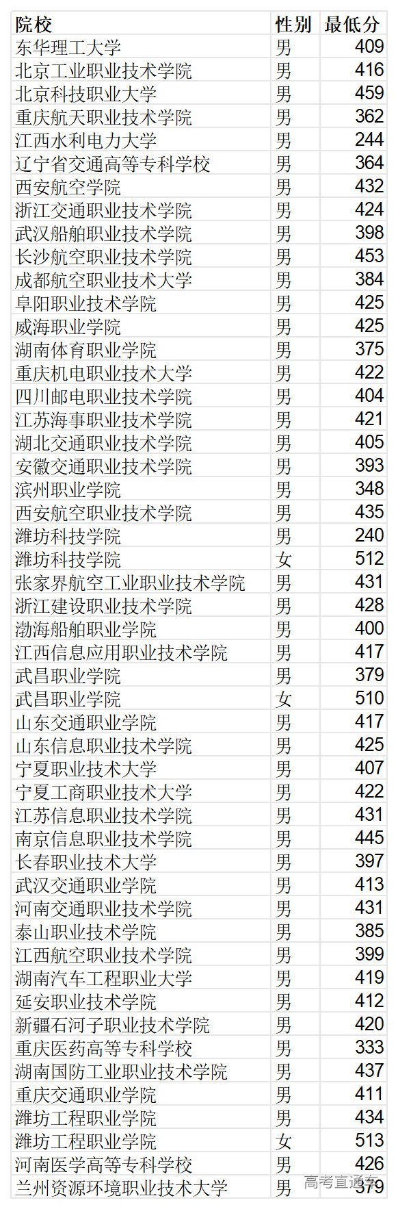 1751338776192661.png 6388689366179523884528355_1.png