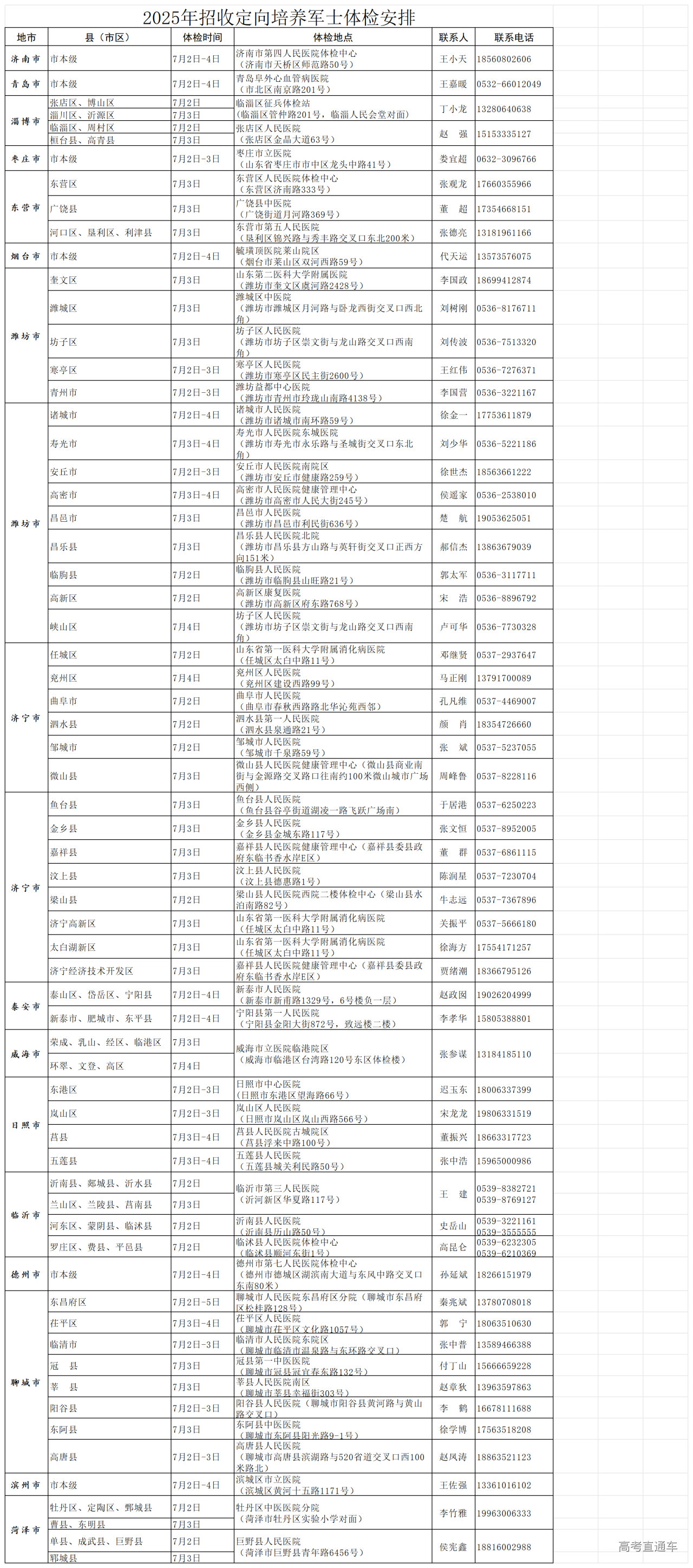 1751338776919174.png 6388689365112830607434932_体检计划.png