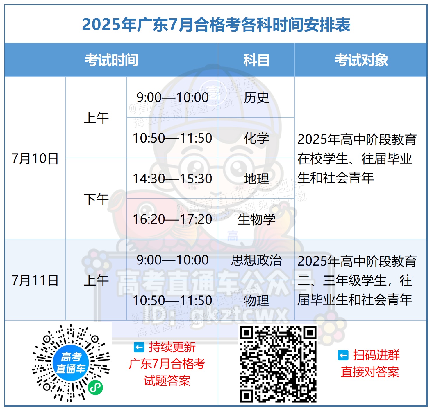 1751339157347434.png 考试时间安排.png