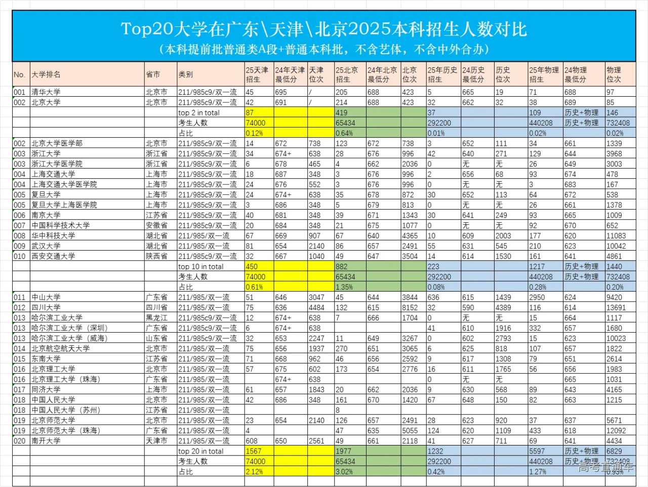 1751340458663839.png image.png